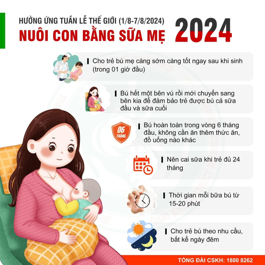 Trung tâm Y tế Than Uyên hưởng ứng tuần lễ nuôi con bằng sữa mẹ năm 2024