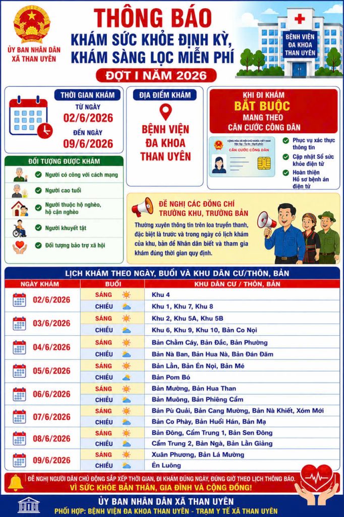 THÔNG BÁO: KHÁM SỨC KHỎE ĐỊNH KỲ VÀ SÀNG LỌC MIỄN PHÍ (ĐỢT I/2026)