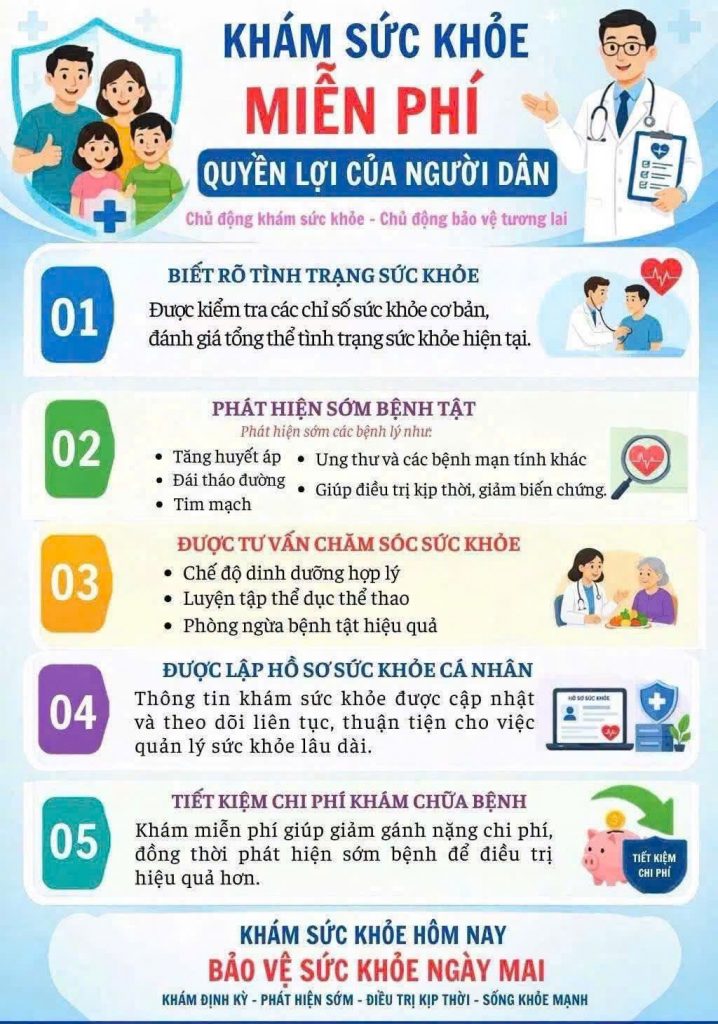 🔺 KHÁM SỨC KHỎE ĐỊNH KỲ CÓ THỂ PHÁT HIỆN SỚM NHỮNG BỆNH GÌ?