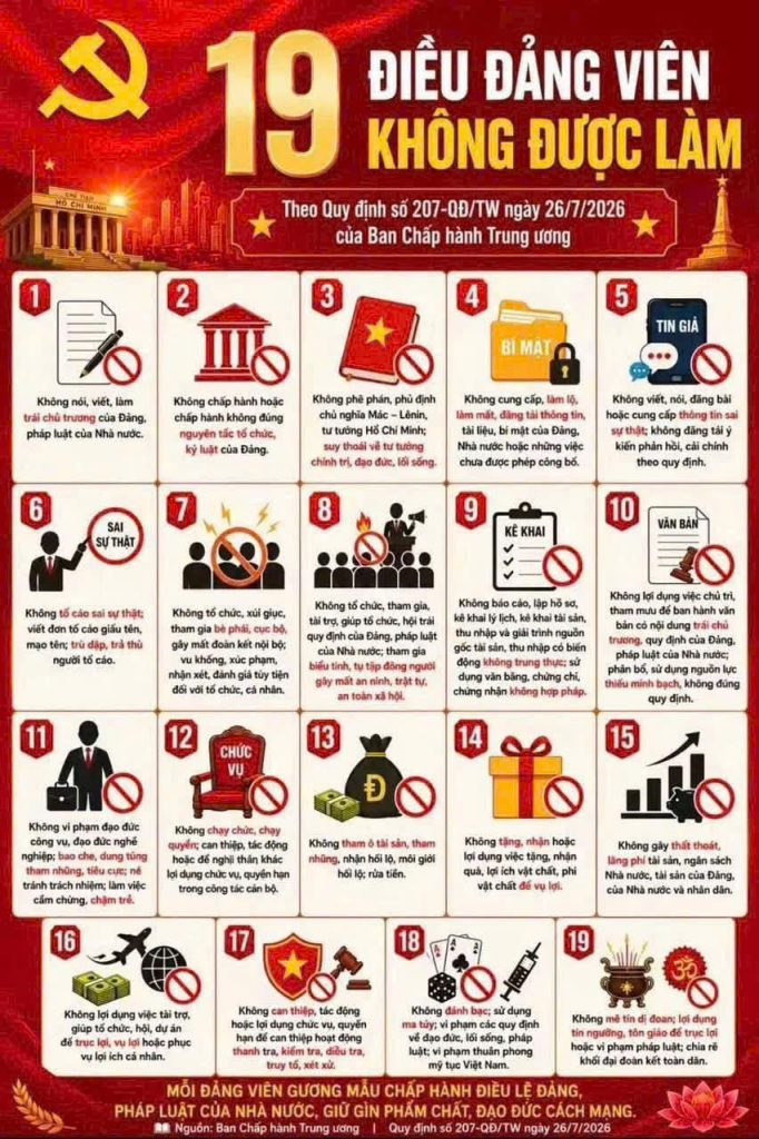 Những điều cần biết của một Đảng viên